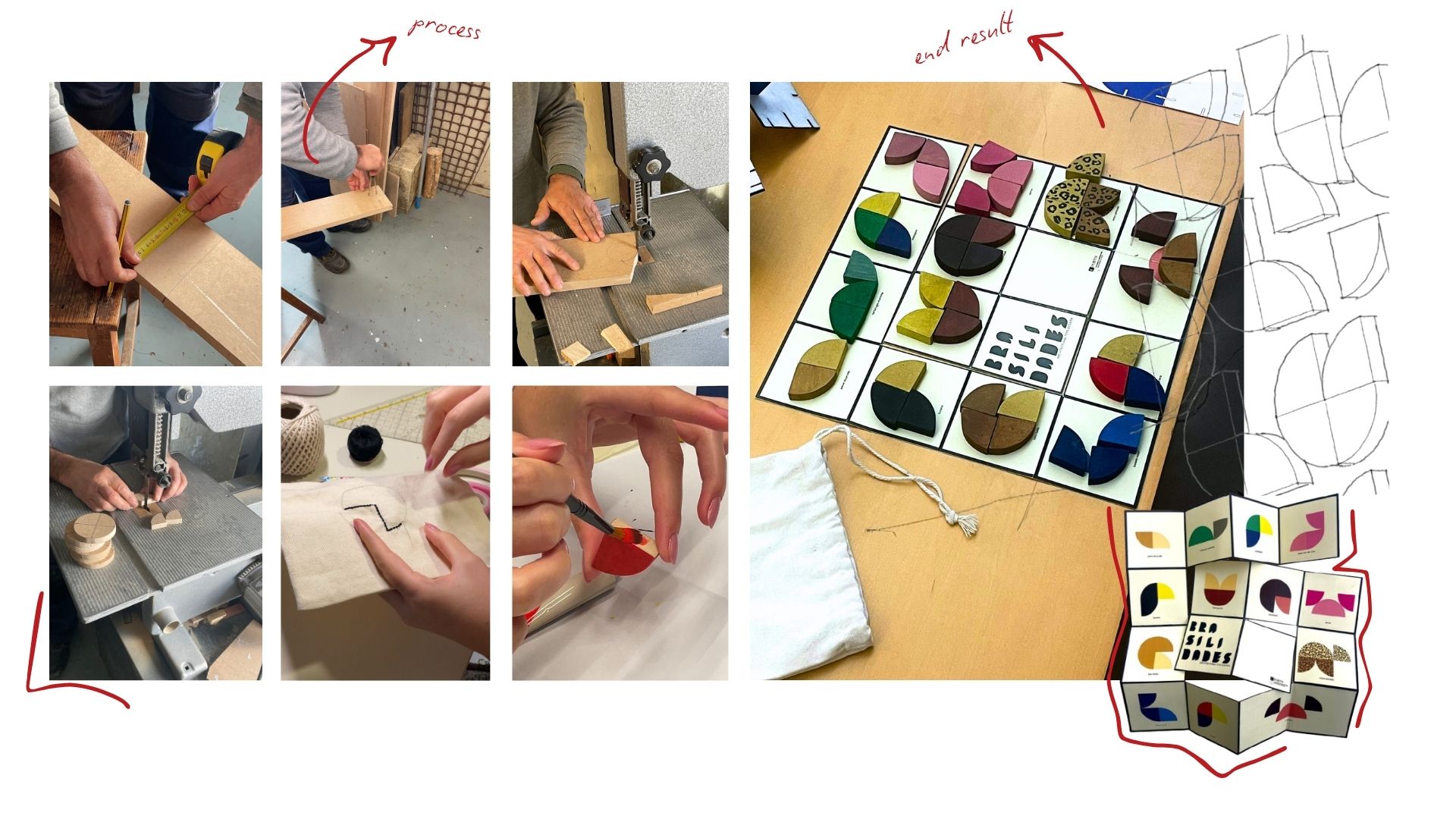 Brasilidades — process and end result with packaging