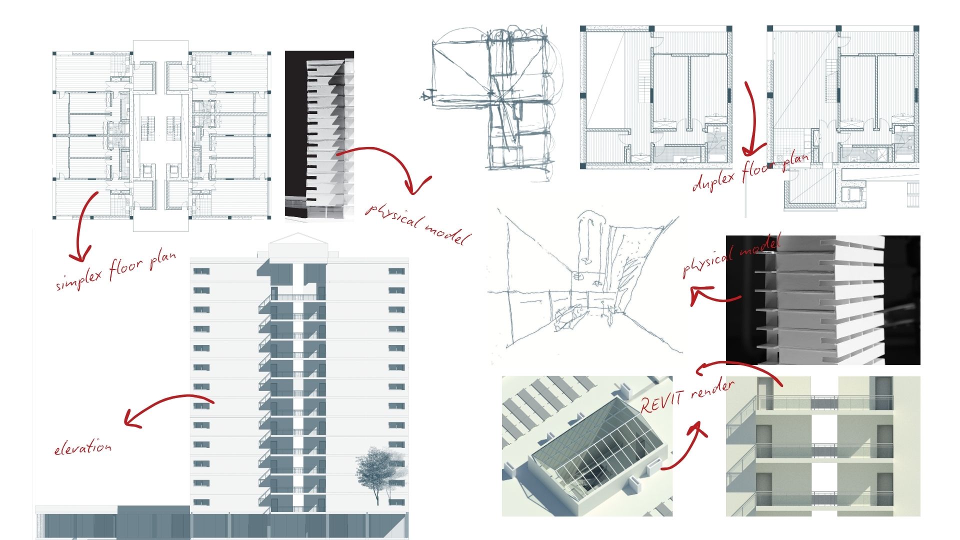 Multifamily housing — floor plans and elevations